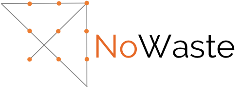 NoWaste Logo