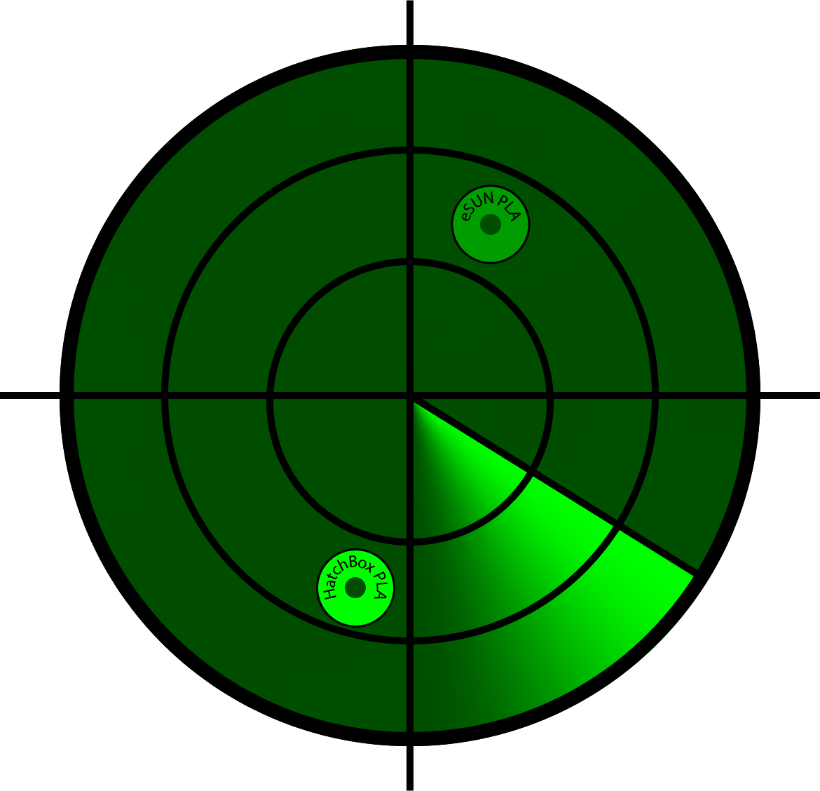 Filament Radar Logo