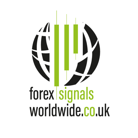 Forex Signals Worldwide Logo