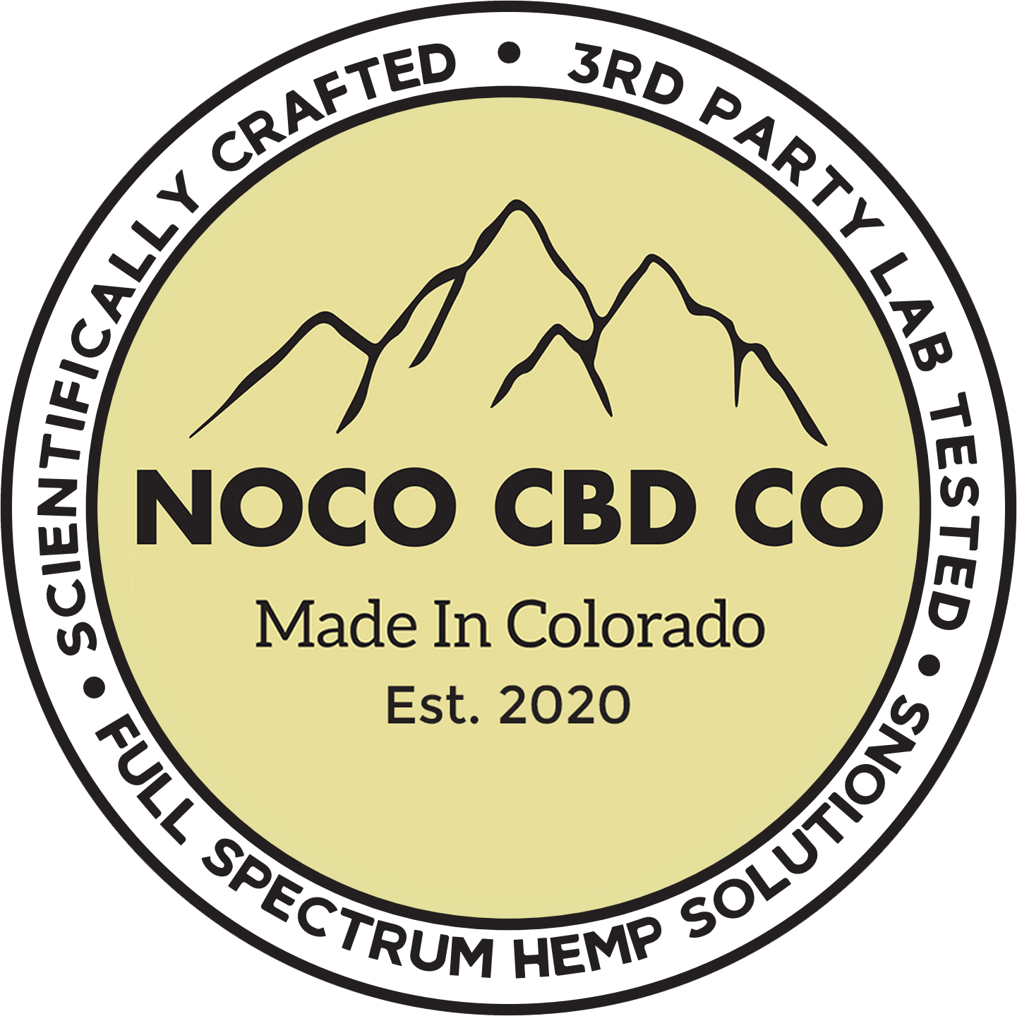 NOCO CBD CO Logo