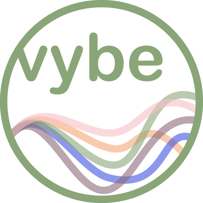 Vybe Systems, Inc. Logo