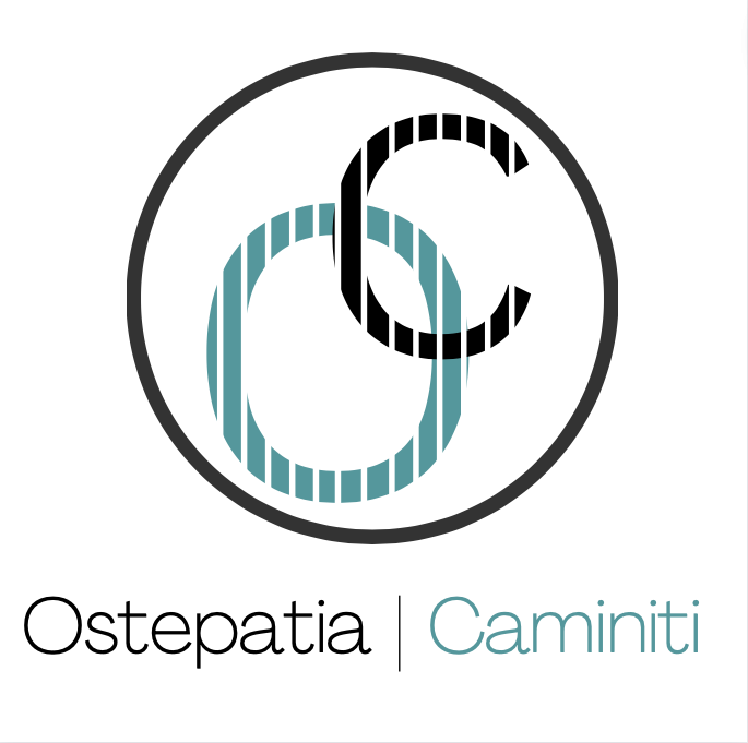 Osteopatia Caminiti Logo