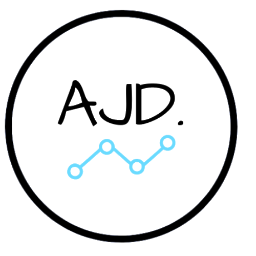 Adventure Job-Coaching Development Australia Logo